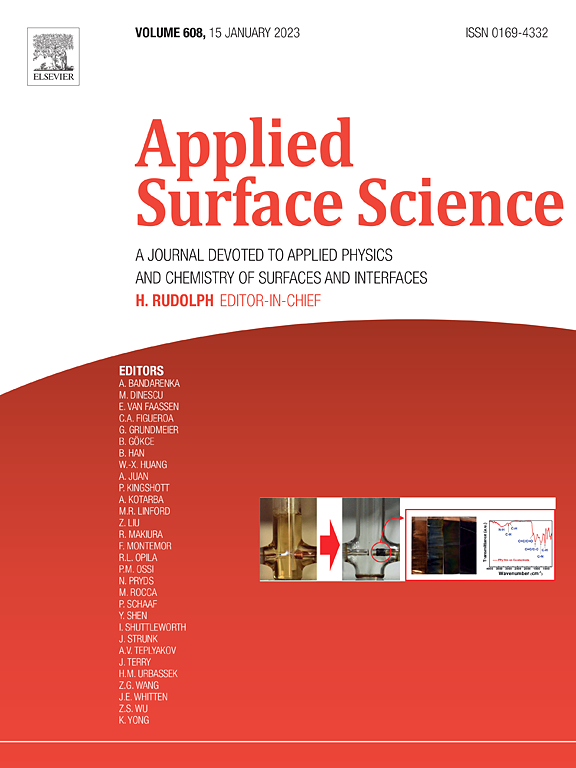 工程技术SCI期刊推荐：APPLIED SURFACE SCIENCE佩普学术