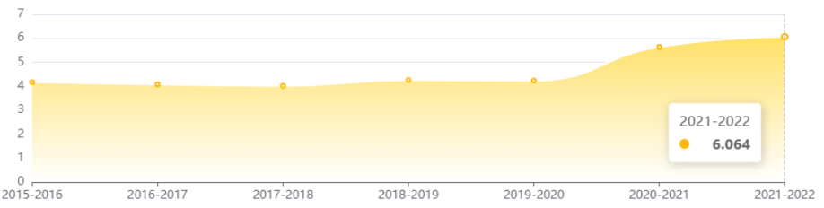 Frontiers In Microbiology SCI Frontiers In Microbiology SCI