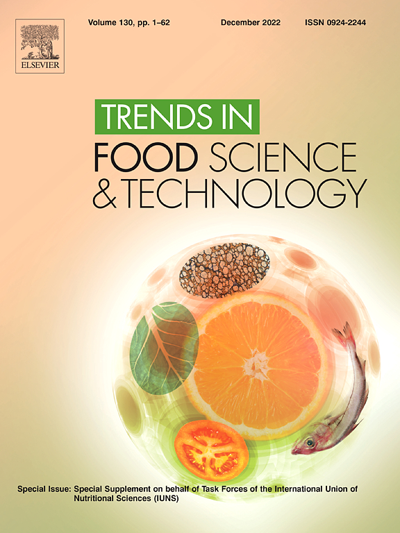 research studies on food technology