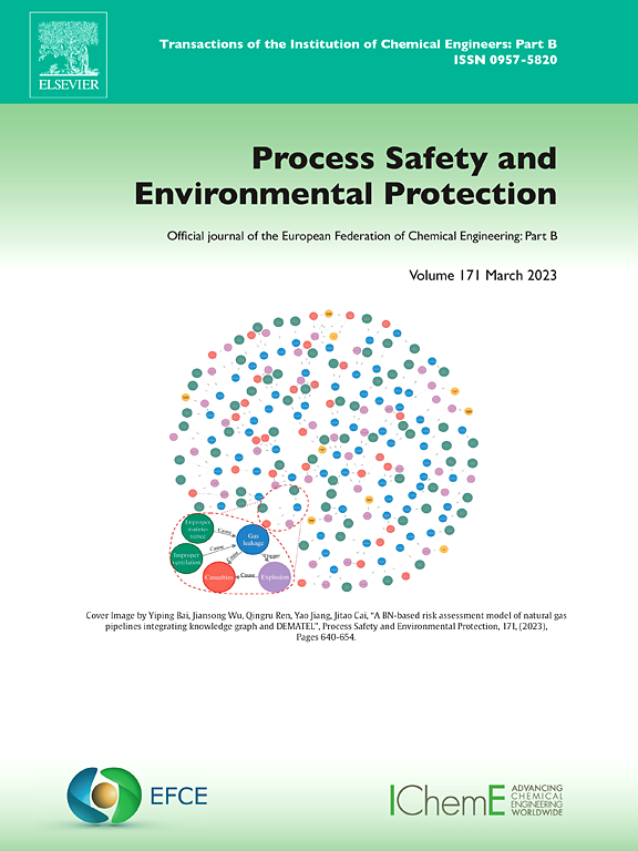 sci-process-safety-and-environmental-protection