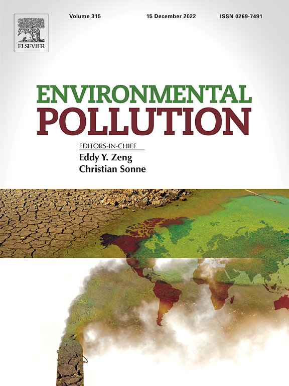environmental science and pollution research article