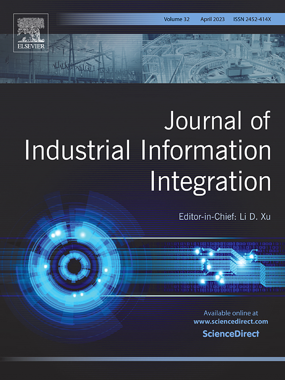 计算机科学SCI期刊推荐：Journal of Industrial Information 