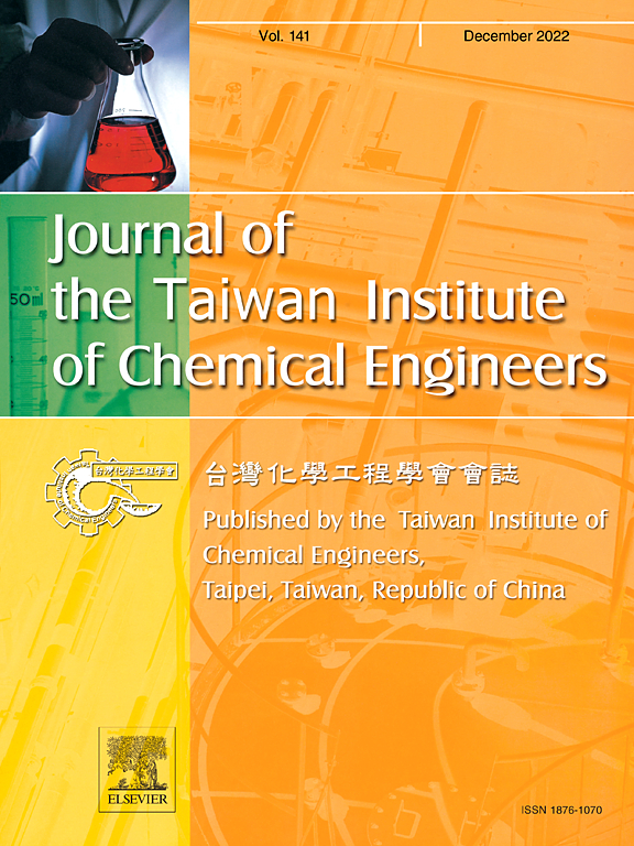 工程技术SCI期刊推荐：Journal of the Taiwan Institute of Chemical 