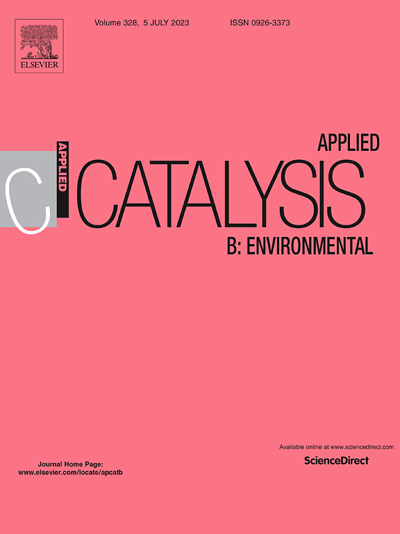 化学SCI期刊推荐：APPLIED CATALYSIS B-ENVIRONMENTAL-佩普学术