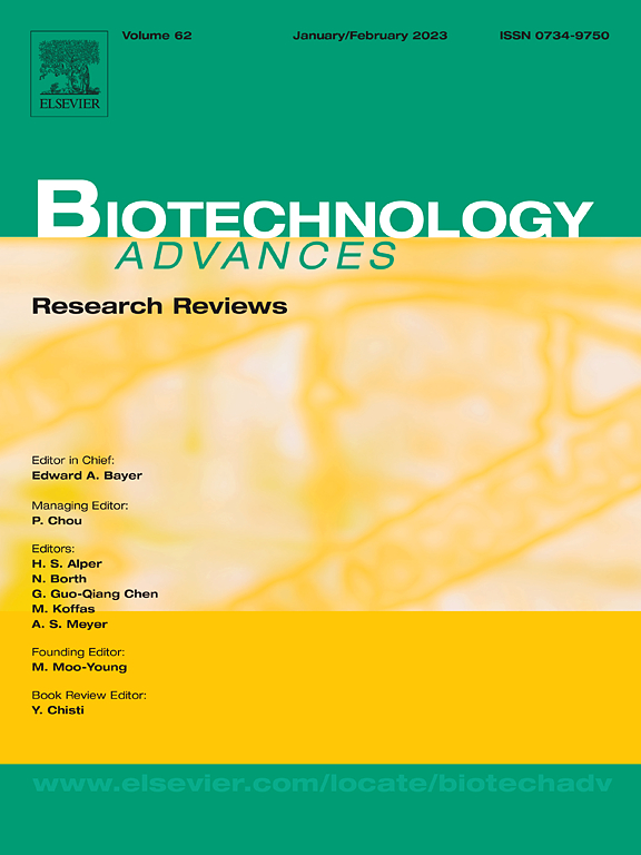 工程技术SCI期刊推荐：BIOTECHNOLOGY ADVANCES-佩普学术