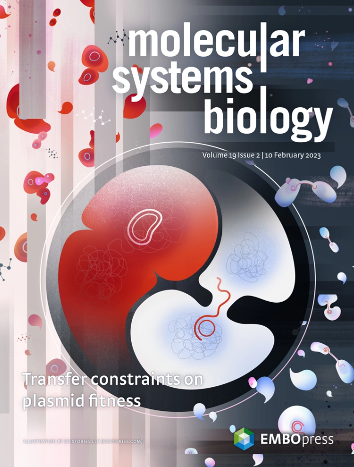 生物学SCI期刊推荐：Molecular Systems Biology-佩普学术