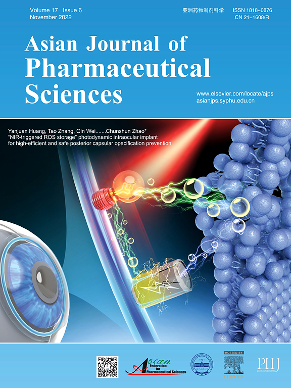 医学SCI期刊推荐：Asian Journal Of Pharmaceutical Sciences-佩普学术